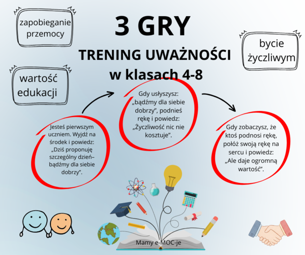 3 gry - trening uważności dla klas 4-8