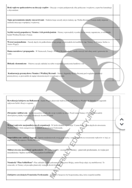 Droga do wojny - przyczyny I Wojny Światowej