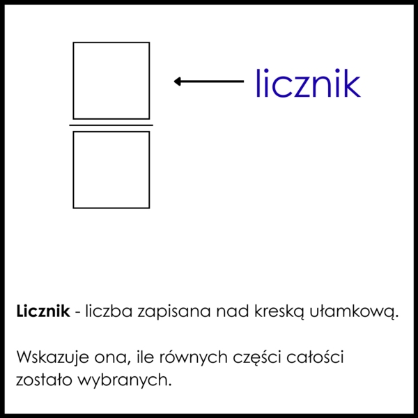 Karty Trójdzielne – Ułamki Zwykłe