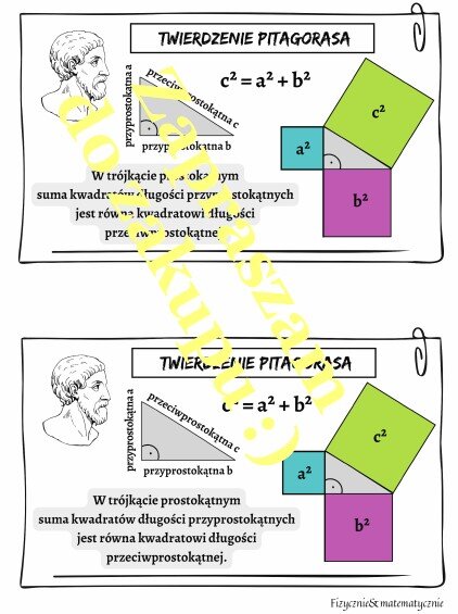 Twierdzenie Pitagorasa - wklejka do zeszytu.