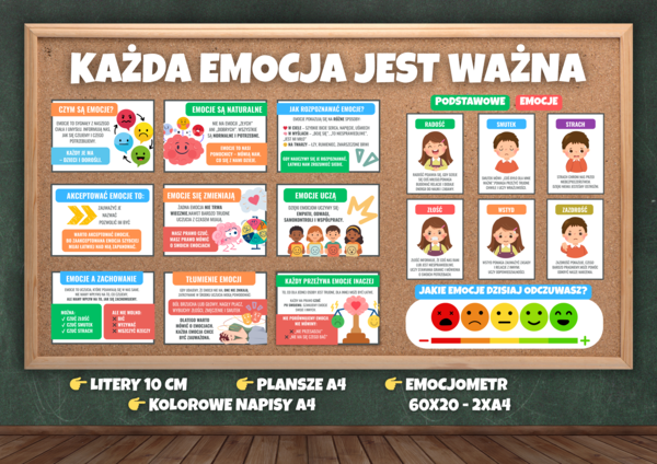 KAŻDA EMOCJA JEST WAŻNA  - gazetka edkacyjna, gazetka szkolna o emocjach