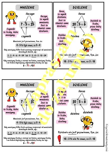 Mnożenie i dzielenie - wklejka do zeszytu