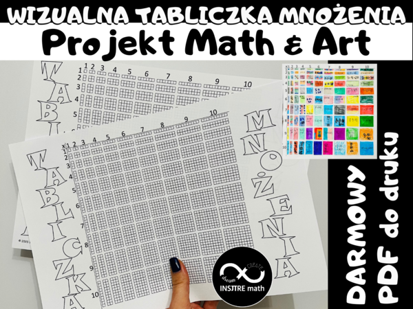 (Darmowa) Wizualna Tabliczka Mnożenia. Nauczanie przez odkrywanie. Światowy Dzień Tabliczki Mnożenia. Projekt Math & Art indywidualny.