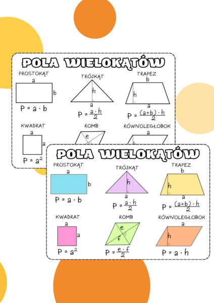 Pola wielokątów. Pola figur. Notatka. Wklejka. Klasa 5. Klasa 6. Klasa 7