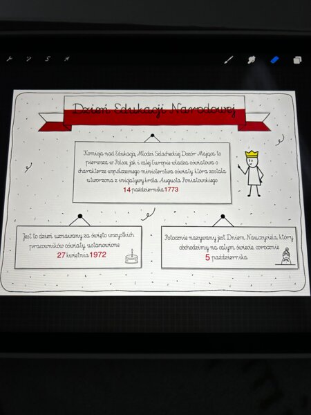 Dzień Edukacji Narodowej