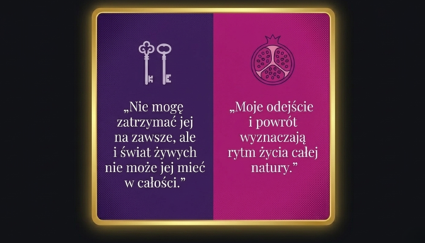 Kto mówi? Sprawdź wiedzę na temat bohaterów - cytaty z mitologii greckiej.