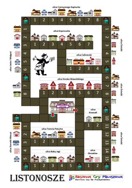 Listonosze – Gra planszowa