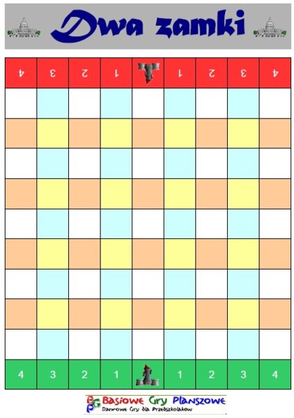 Dwa zamki – Gra planszowa