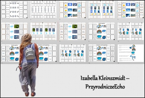 Notatka okienkowa/stacja zadaniowe/notatka interaktywna/notatka graficzna/karta pracy/sketchnotka „Wiatr, zachmurzenie, opady i osady atmosferyczne oraz zjawiska pogodowe”, „Składniki pogody” w pdf. Przyroda 4, dział „Poznajemy pogodę i inne zjawiska prz