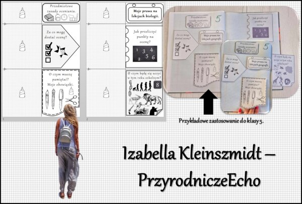 Przedmiotowe zasady oceniania (PZO) z biologii (klasa 8). Interaktywna notatka do wycinania, zginania i wypełniania przez ucznia.