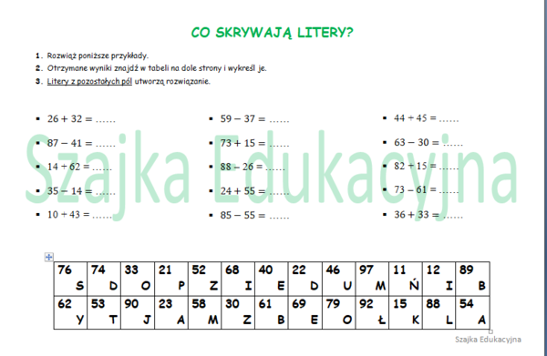 Co skrywają litery? Dodawanie i odejmowanie w zakresie 100 bez przekroczenia progu dziesiątkowego.