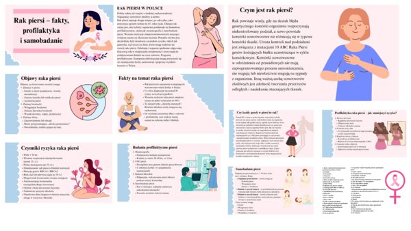 Oferta edukacyjna: „Rak piersi – profilaktyka i świadomość”