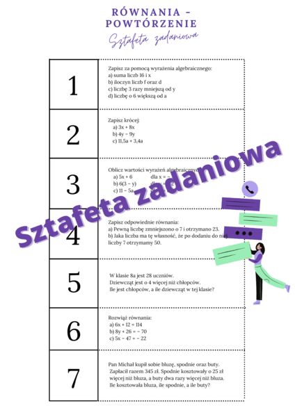 Sztafeta zadaniowa - wyrażenia algebraiczne i równania