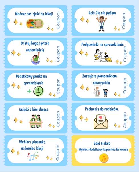 Kupony motywacyjne dla uczniów 1-5 SP