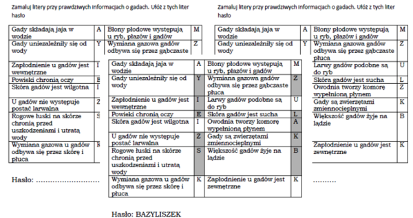 Łamigłówka na podsumowanie lekcji "Gady- kręgowce, który opanowały ląd"