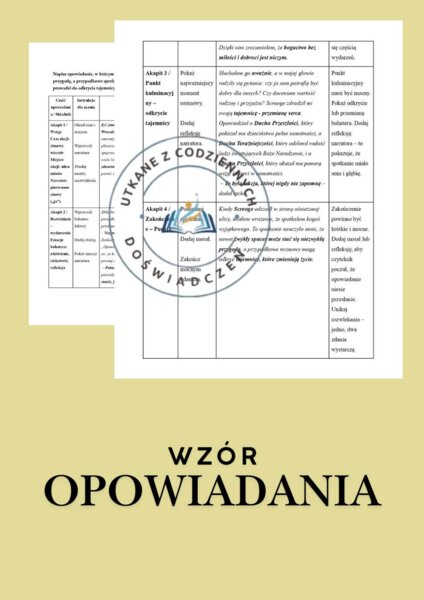 Opowiadanie krok po kroku – wzór i wskazówki dla ucznia. Przykład 2