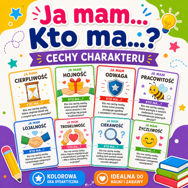 Ja mam… Kto ma…? – cechy charakteru