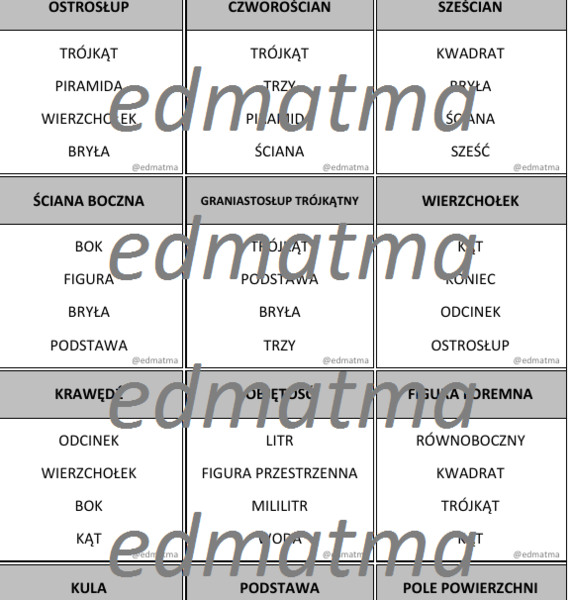 Taboo - bryły, matematyka