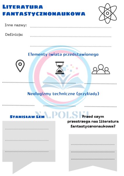 Literatura fantastycznonaukowa