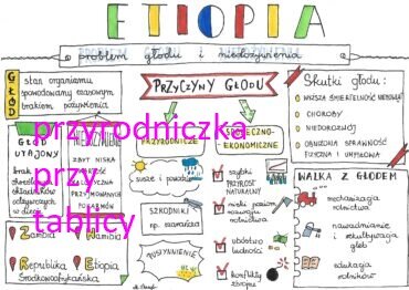 Etiopia