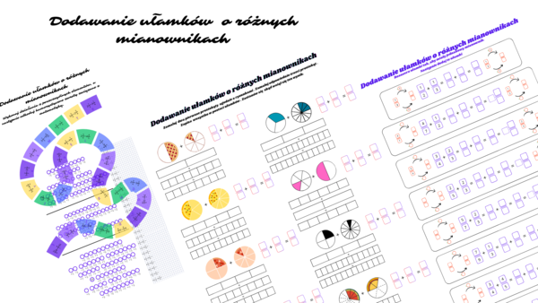 Dodawanie ułamków o różnych mianownikach – angażujące karty pracy