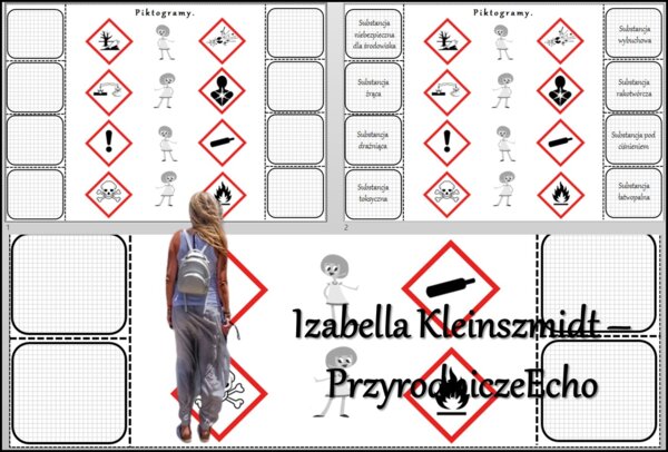 Notatka okienkowa/stacja zadaniowe/notatka/notatka graficzna/karta pracy/sketchnotka „Piktogramy”, „Zasady bezpieczeństwa na lekcji chemii” w pdf. Chemia 7, dział „Substancje”. Materiał wykonany na podstawie podręcznika z wydawnictwa MAC – nowość 2024/20
