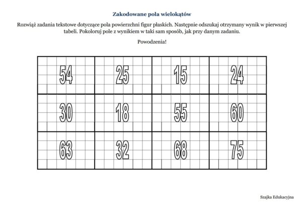 Zakodowane pola wielokątów
