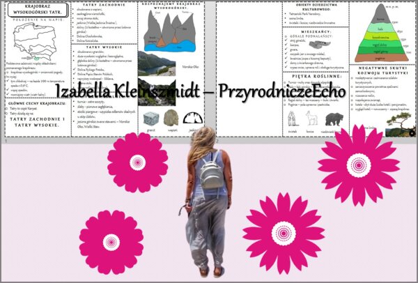 Sketchnotka/książeczka/notatka/wklejka/ściąga dla ucznia i przypomnienie dla nauczyciela/edukacja domowa. Temat „Krajobraz wysokogórski Tatr”. Materiał w pdf. Geografia 5, Dział „Krajobrazy Polski”. Nowość 2024/2025.