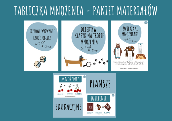 TABLICZKA MNOŻENIA - PAKIET MATERIAŁÓW