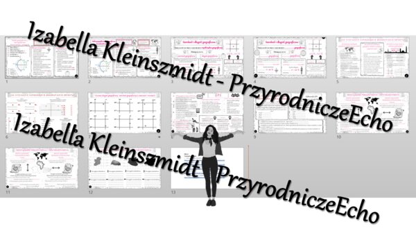 Zestaw sketchnotek i kart pracy + gratisowe linki do prezentacji multimedialnych niekomercyjnych wykonanych w genial.ly do indywidualnego pobrania i użycia do celów niekomercyjnych. Geografia 6, „Współrzędne geograficzne”