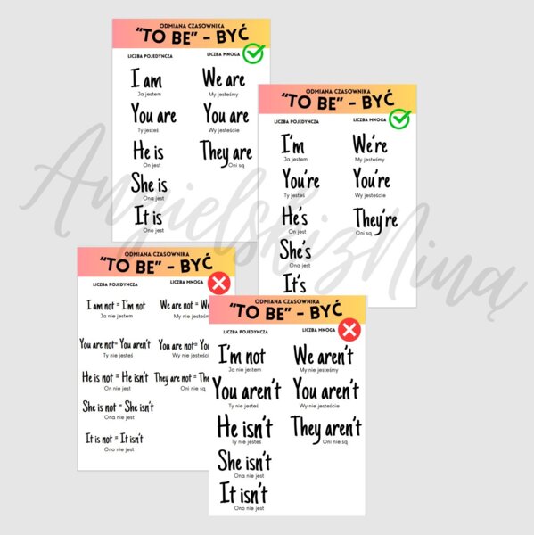 Odmiana czasownika "to be" - być - tablice - wklejki - do wydrukowania i zalaminowania - powtórka - angielski