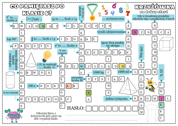 Matematyka. Co pamiętasz po klasie 6? Powtórzenie. Pierwsza lekcja. Klasa 7