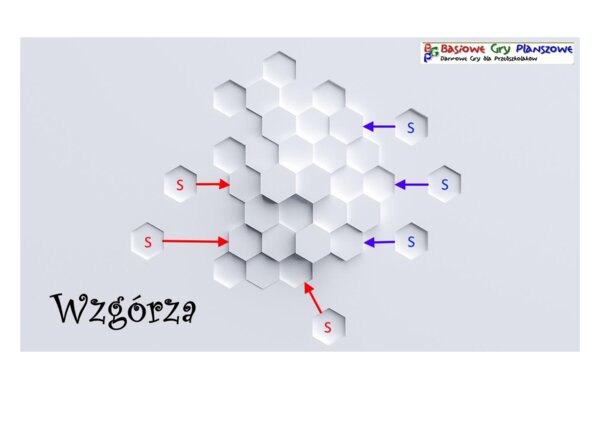 Wzgórza – Gra planszowa