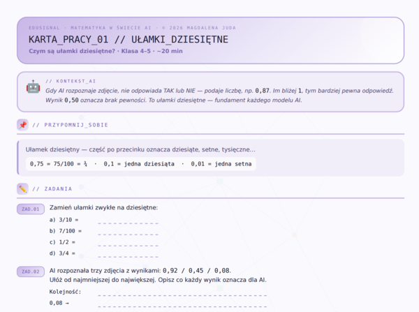 Karty pracy: Ułamki dziesiętne w świecie AI — 7 kart + klucz | Klasa 4–5 | Matematyka