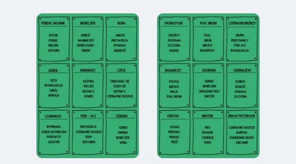 Taboo Chłopcy z placu broni