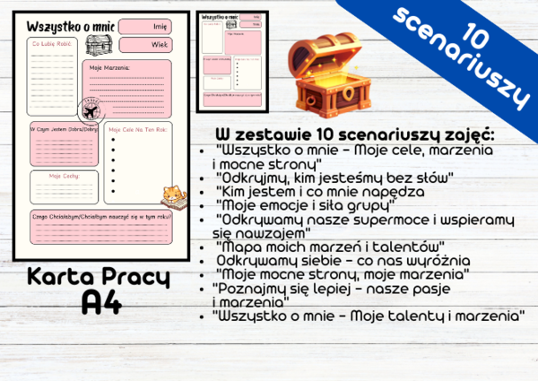 Karta Pracy „Wszystko o mnie” 10 inspirujących scenariuszy zajęć! lekcja wychowawcza