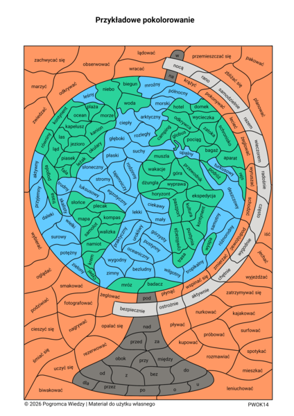 Wakacje dookoła świata -  karta pracy + klucz odpowiedzi