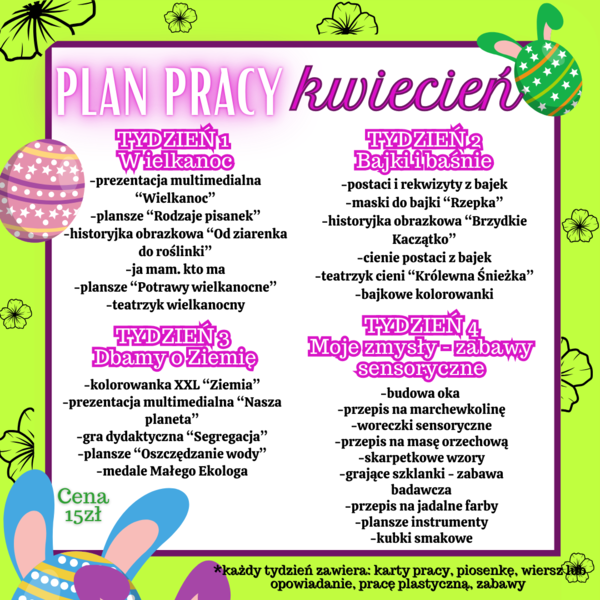Plan pracy KWIECIEŃ
