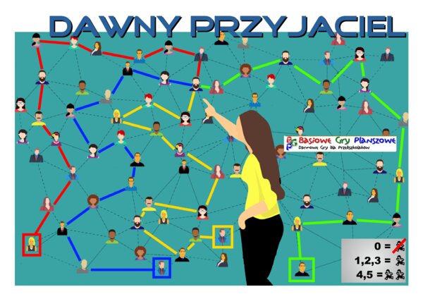 Dawny przyjaciel – Gra planszowa