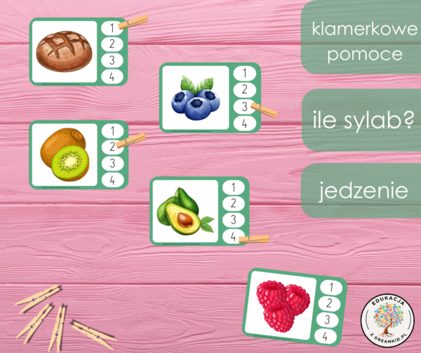 Klamerkowe pomoce - ile sylab? - jedzenie