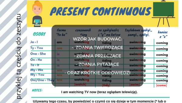 Present Continuous - wzór zdań twierdzących, przeczących, pytających oraz krótkich odpowiedzi