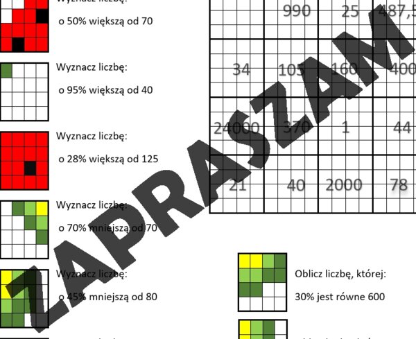 Procenty - kodowanie
