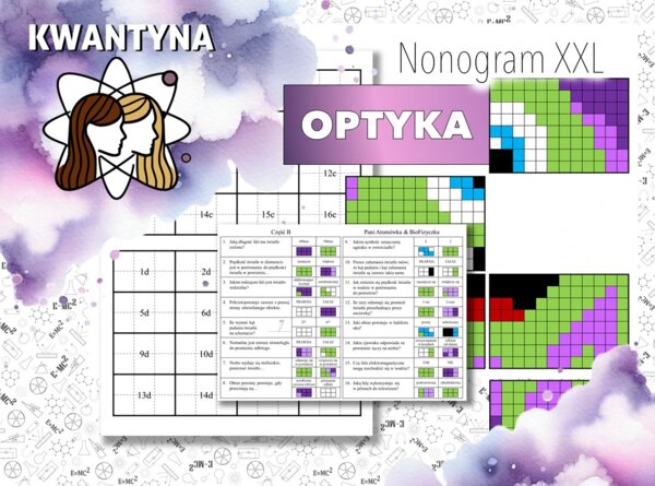 Kolorowanka XXL: Fizyka. Klasa 8. Optyka. Pomysł na ciekawą lekcję! Karta pracy. MOC powtórki.