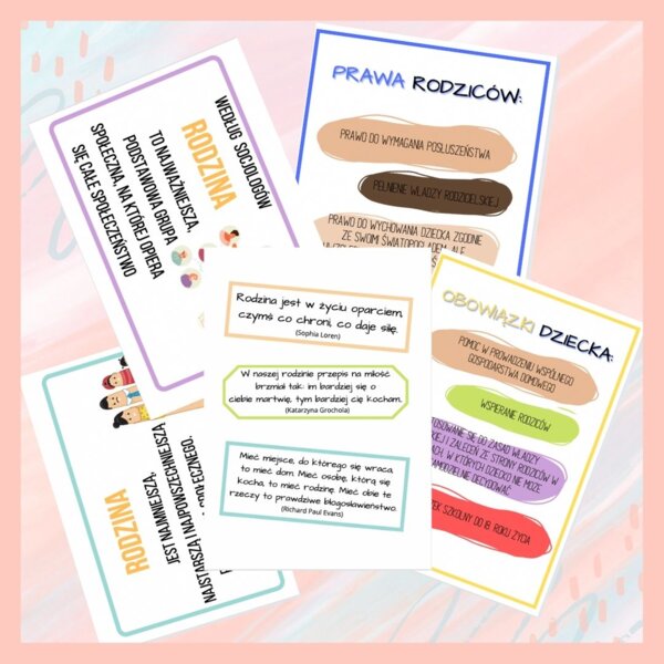 Gazetka szkolna - Rodzina