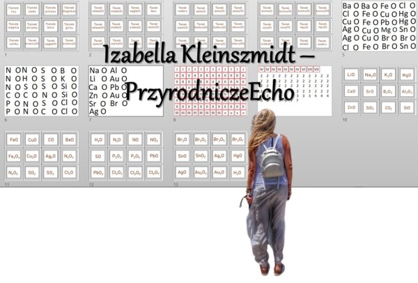 Zestaw tlenki/nazwy systematyczne/wzory sumaryczne/do zalaminowania. Chemia 7. Wartościowość pierwiastków w związkach chemicznych . Dział "Jak to jest połączone"