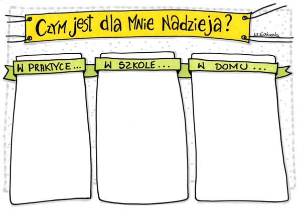 Czym jest dla mnie nadzieja?