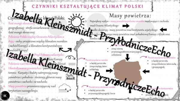 Sketchnotka - notatka „Czynniki kształtujące klimat Polski” wykonana w power point do edycji. Geografia 7; „Środowisko przyrodnicze Polski”