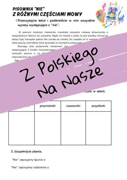 Karta pracy - pisownia "nie" z różnymi częściami mowy