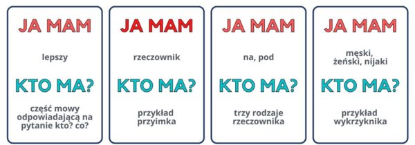 Ja mam, kto ma? Części mowy