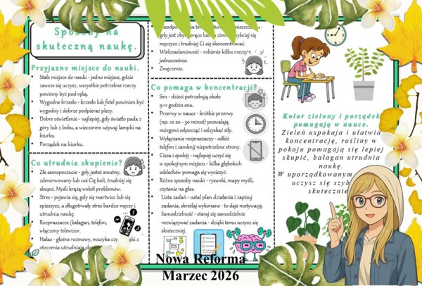 Sketchnotka/notatka - dla ucznia i przypomnienie dla nauczyciela w pdf. Temat "Sposób na skuteczną naukę". Przyroda 4. "Odkrywam przyrodę" zgodna z wydawnictwem Nowa Era. Dział "Spotkanie z przyrodą".